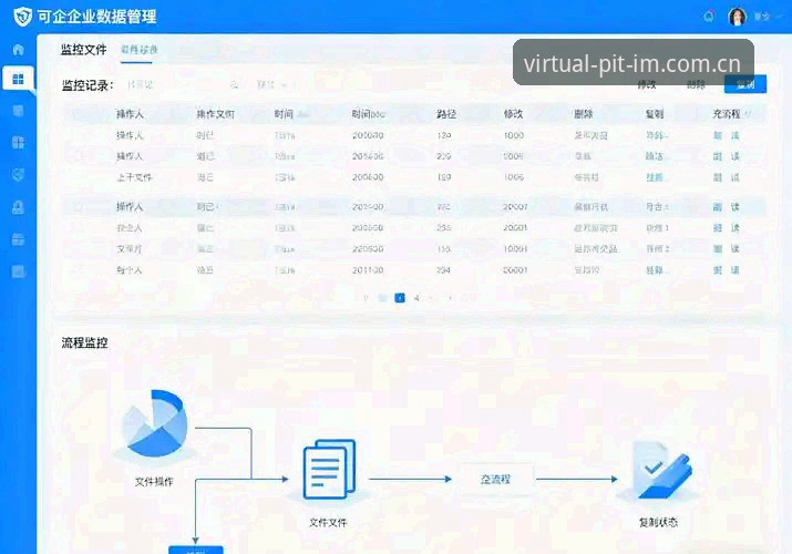 2026IM体育虚拟数据评测 2026IM体育虚拟数据评测深度体验:算法稳定性与替代平台的真实对比