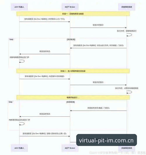 IM虚拟足球替代平台怎么下载 3个关键步骤搞定IM虚拟足球替代平台怎么下载,避开90%新手踩过的坑
